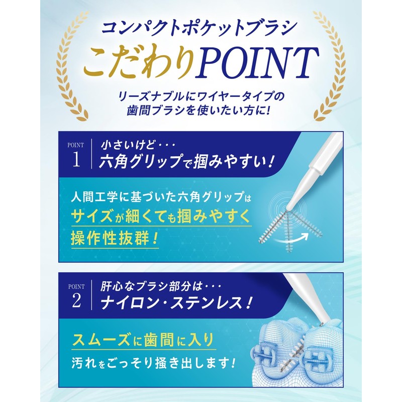 Interdental Brush, Pack of 50, Compact Pocket Brush, Hexagonal Grip