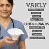 Vakly Calculi Strainer [2 Pack] – Durable Plastic Kidney Stone
