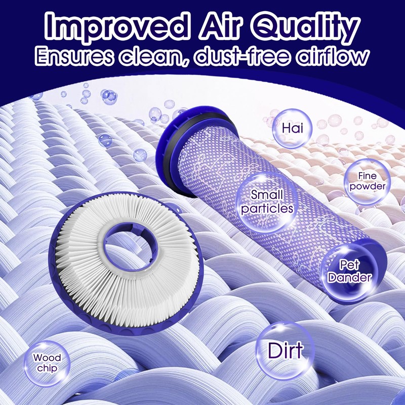 Replacement Filter Kit Compatible with Dyson DC41, DC65, DC66,UP13, UP20