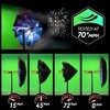 TUMELLA Strongest Windproof Travel Umbrella (Compact, Superior & Beautiful), Small
