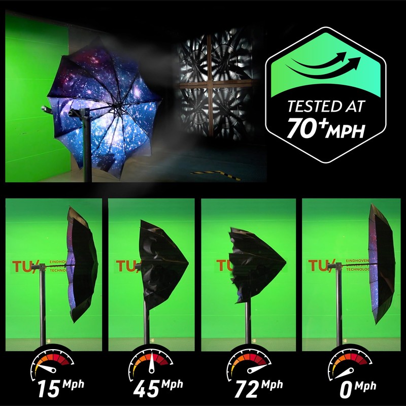 TUMELLA Strongest Windproof Travel Umbrella (Compact, Superior & Beautiful), Small