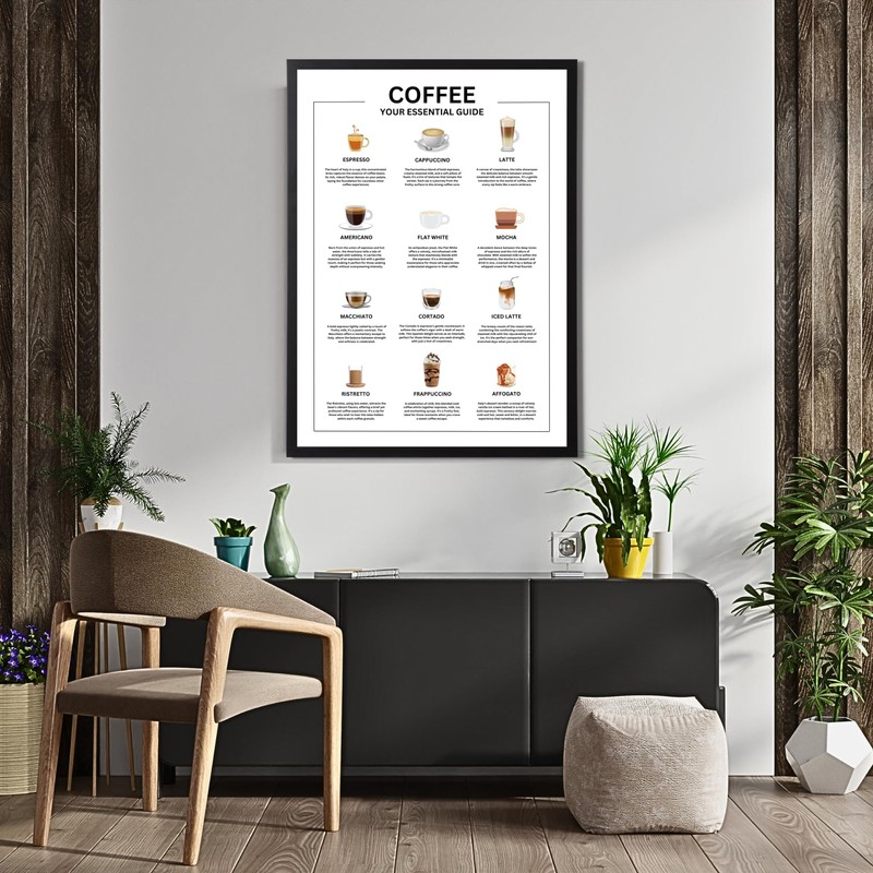 State Media Vision Coffee Your Essential Guide Poster - 12