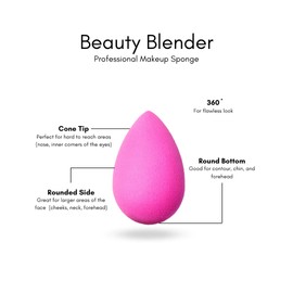 Benols Beauty 6Pcs Makeup Sponge Set - Perfect Beauty Blender Set for Foundation Blending - Your Makeup Sponge Blender Set for Liquid, Creams, and Powders, Ultimate Beauty Blenders for Makeup Lovers