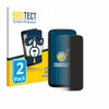 brotect (2 Pack Privacy Screen Protector compatible with Unihertz Jelly