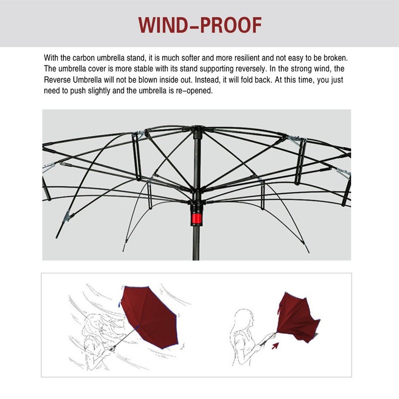 Spar. Saa Double Layer Inverted Umbrella with C-Shaped Handle, Anti-UV