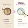Blume Superfoods Latte - Blue Lavender Powder with Blue Spirulina