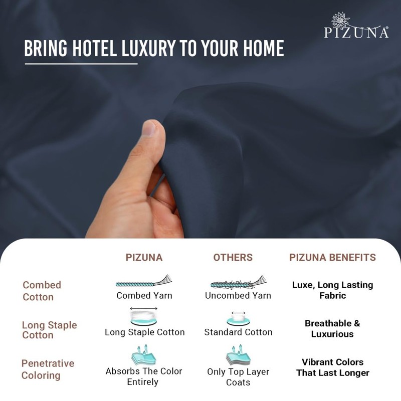 Pizuna 100% Cotton Standard Pillowcases 2 Pack Dark Blue 50x75cm,