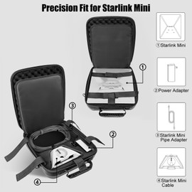 FRONET Travel Case for Starlink Mini – Waterproof Hard Shell Bag with Kickstand & Cable Organizer, Shockproof EVA Storage for Starlink Mini Accessories – Ideal for Camping, Outdoor & Road Trips