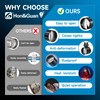 Hon&Guan 100mm Duct Connector with Backdraught Shutter 4 Inch Ducting