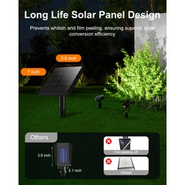 GVSHINE Aluminum Solar Spotlights Outdoor Waterproof Bright Landscape Spot Lights Dusk to Dawn for Yard Garden Flag Lawn and Trees, with 15.7ft Cable Separate Panel (Cool White, 4-in-1)