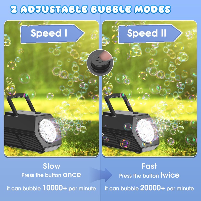 Panacare Upgrade Portable Bubble Machine, Automatic Bubble Machine, 20000+ Bubbles/Min