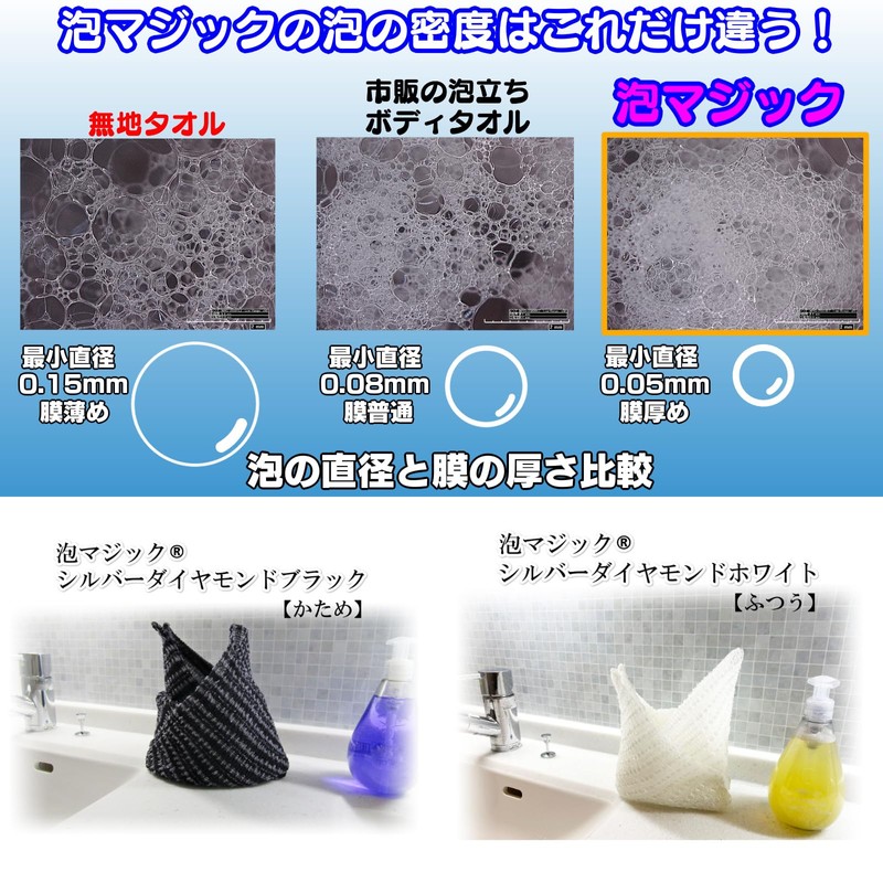 Foam Magic Body Towel, Made in Japan, Foaming Rich, Firm,