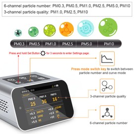 BRWISSEN Air Quality Monitor Indoor AQI Dust Meter Pollution Tester Particle Counter (PM+TVOC+HCHO+CO2)