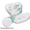 Momcozy CocoSway Baby Swing Cushions