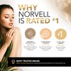 Norvell Spray Tan Solution Cosmo 8 fl oz – Professional