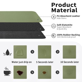 HotLive Coffee Mat - Absorbent Hide Stain Rubber Backed Dish Drying Mat for Kitchen Counter - Bar Mats for Countertops Accessories Fit Under Coffee Maker Espresso Machine