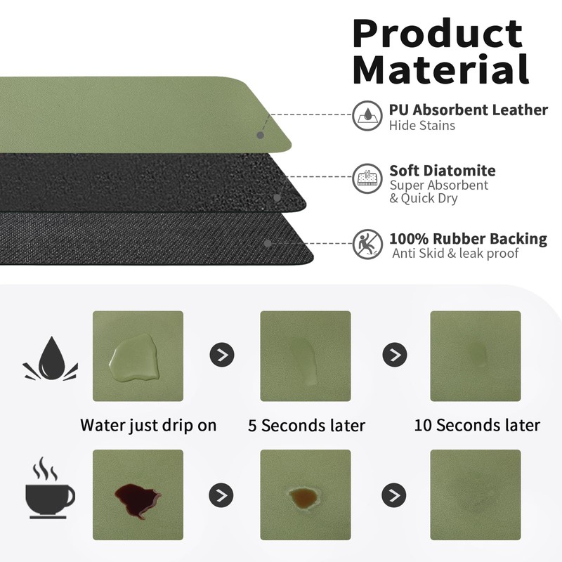 HotLive Coffee Mat - Absorbent Hide Stain Rubber Backed Dish