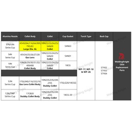 Welding Knight Large TIG Gas Lens Collet Body 45V64 3/32"&2.4mm TIG Collet 10N24 for TIG Welding Torch WP-17, 18 & 26 Series Consumables 7-pk