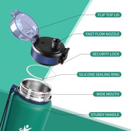 KollyKolla Stainless Steel Water Bottle, 1 Litre, Thermos Flask, BPA-Free Insulated Flask, Leak-Proof Thermos Flask, Water Bottle for Children, School, Sports, Fizz,