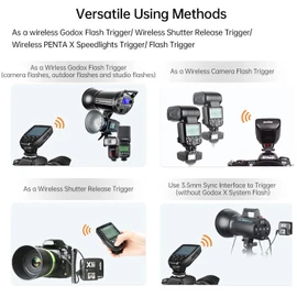 Godox Xpro-S - Disparador de flash para Sony TTL 2.4G inalámbrico 1/8000s HSS, diseño 5 botones de grupo dedicados, 11 funciones personalizables, disparador Reomte para iluminación de fotografía
