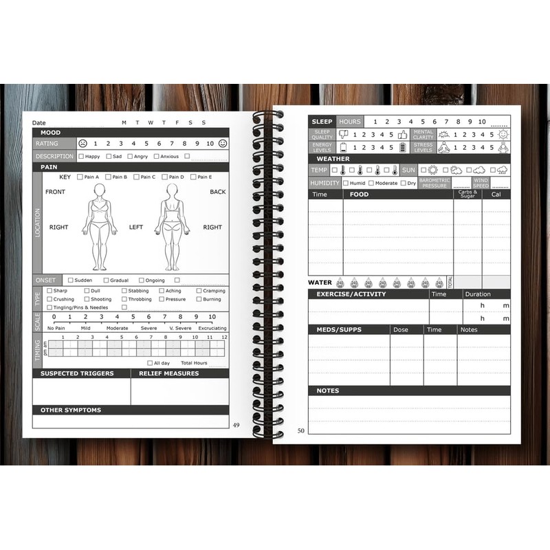 Chronic Pain Journal for Women – Track and Manage Your