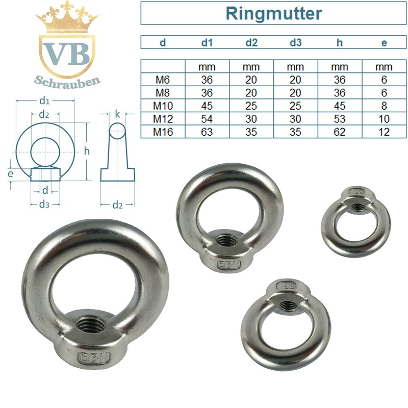 Ring Nuts M6 Stainless Steel A2 V2A VA Rust-Proof Set