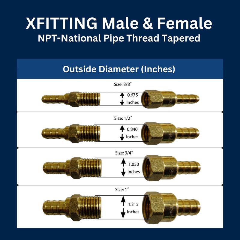 XFITTING 1 inch Pex x 1 inch Male NPT Adapter,