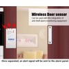 KERUI 433MHz Wireless Door/Window Magnetic Sensor For GSM Home Security
