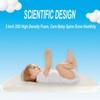 Mecc ecoh Baby Bassinet Mattress, 100% Breathable Cover, Water-Resistant Lining,
