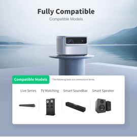 TRUCKON New Replacement Remote Control for Cartoon PVO Mini Projector YG300Pro for iTJQ TJQ AuKing Woohug Vamvo IGRR CiBest Native Home Theater Entertainment TMY Mini Portable Projector PVO