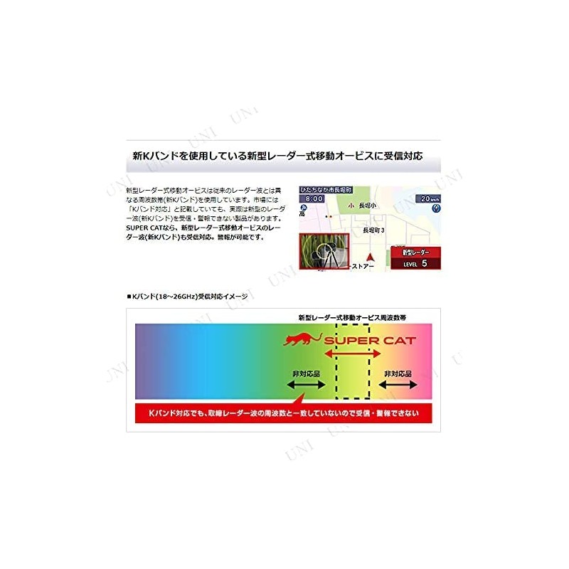 YUPITERU LS320 Super Cat Laser & Radar Detector LCD