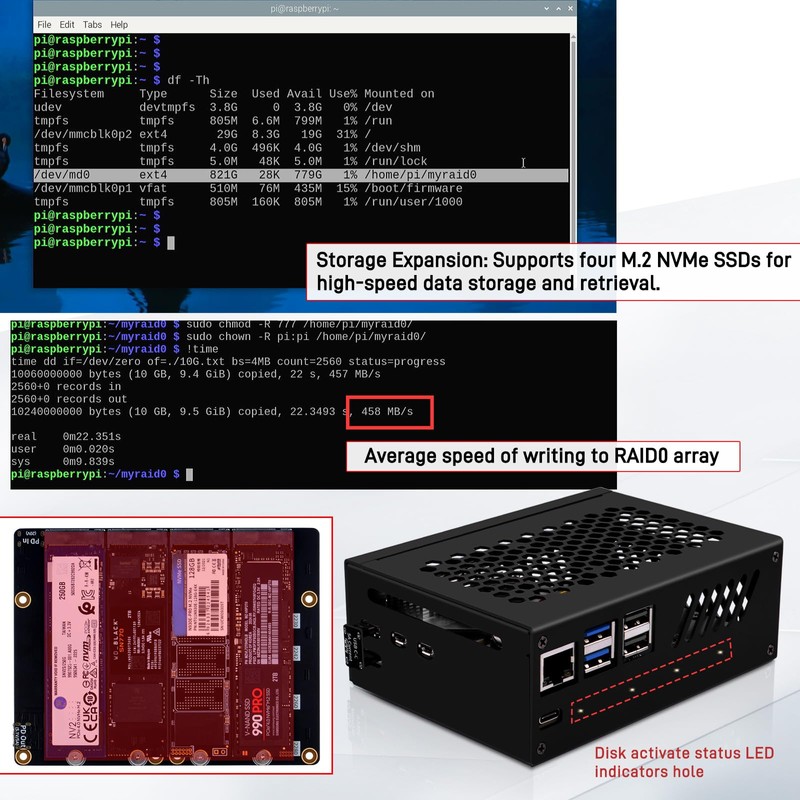 GeeekPi N16 Quad M.2 M-Key NVMe SSD HAT with Metal