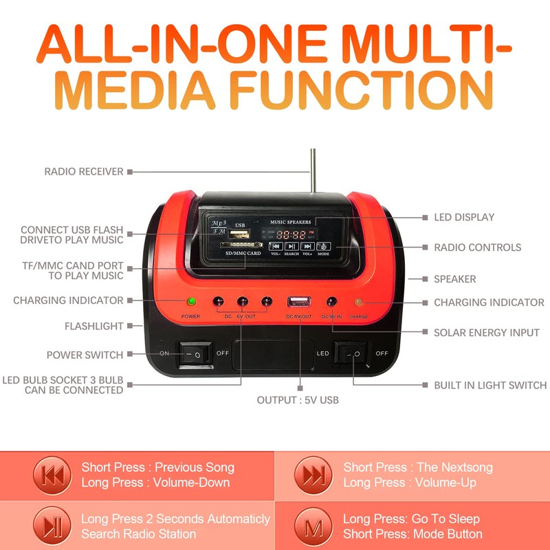 Solar Generator,Portable Power Station with Solar Panel Included,LiFePO4 Battery Mini
