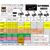 Daiwa SLP Works SLPW LT Type-α Spool 3 1000SS Gold