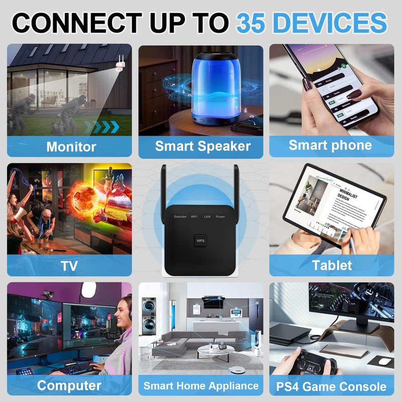 DOBWGXZ 2025 Upgraded WiFi Extender Booster, Internet Booster with Ethernet