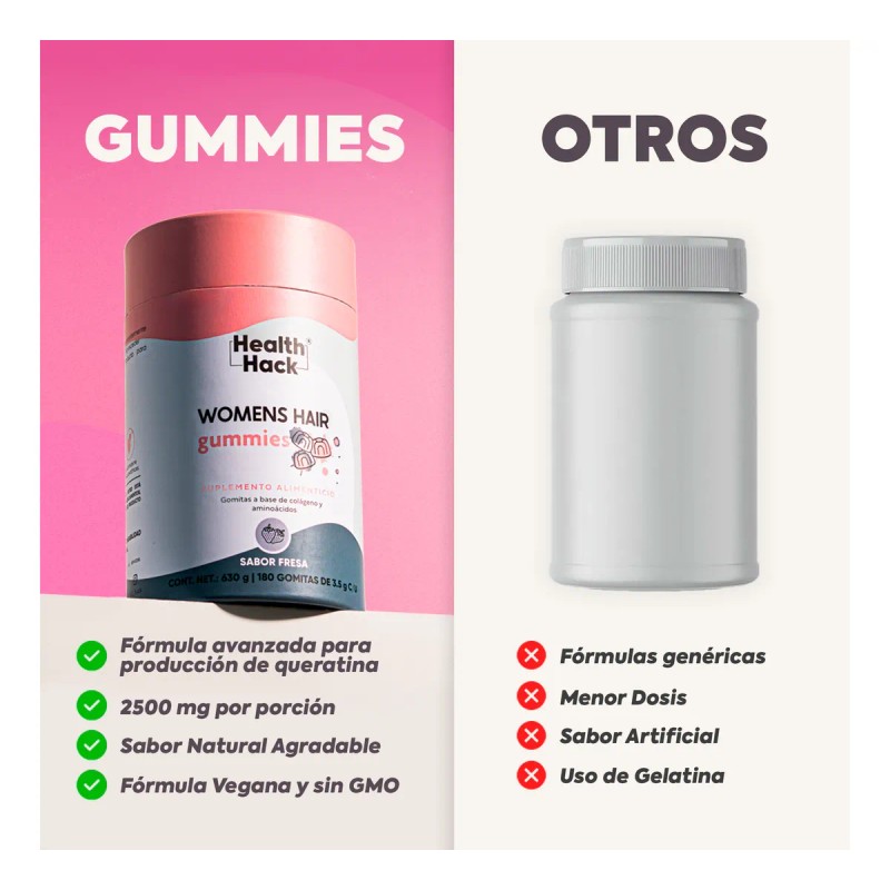 Womens Hair Colageno En Gomitas | 180 Gummies Para 3
