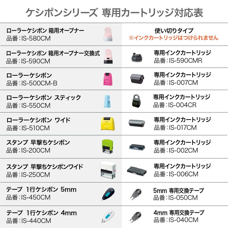 Plus Identity Protection Stamp Roller Keshipon Box Opener Pale Pink