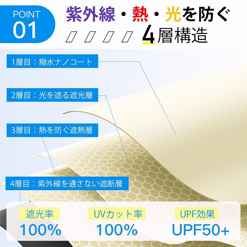 SEMTIM 【1 Second Folding】Shape Memory Folding Umbrella, Lightweight 【JIS Certified