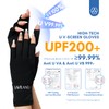 SAVILAND SAVILAND UV Gloves for Nails: Professional UPF200+ Fingerless UV