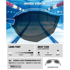 ARENA Cobra Swipe 004195 Swimming Goggles Smoke-Coral One Size