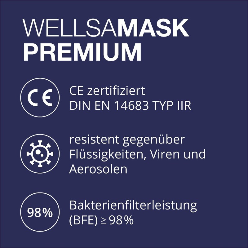 Wellsamed Wellsamask Disposable Surgical Masks Pack of 50 Purple Lavender
