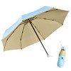 Pocket Mini Compact Umbrella with 8-Rib Frame for Sun/Rain, Travel
