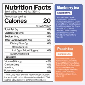 Happy Being Sparkling Nutrient-Rich Organic Blueberry & Peach Rose White Tea Infused with Turmeric, Elderberry, Vitamin D3, Caffeine Free, Plant-Based, Low Calorie & Low Sugar Drinks, 16 Pack