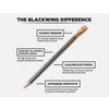 Blackwing Pencils Palomino Original Black tree logo pencil set of