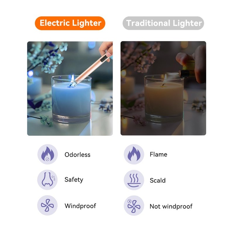 Brigii Electric Lighter, Candle Lighter, Plasma Arc Lighters Windproof &