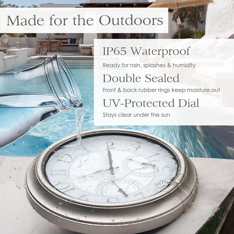 FOUNTAIN DESIGNS 18" Illuminated in/Outdoor Clock with Smart Sensor and