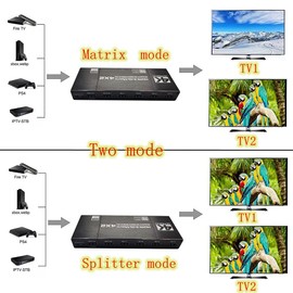 HDMI 2.0 4x2 4:2 4 en 2 salida matriz HDMI divisor de conmutador de video +salida de audio óptica y L/R, compatible con 4K/2K/1080P@60Hz HDR Ultra HD 3D Audio EDID Extractor HDCP2.2 con control remoto