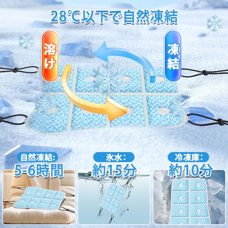 Ninonly Cooling Pad for Backpack, Heatstroke Prevention, Cooling Pad, Heat