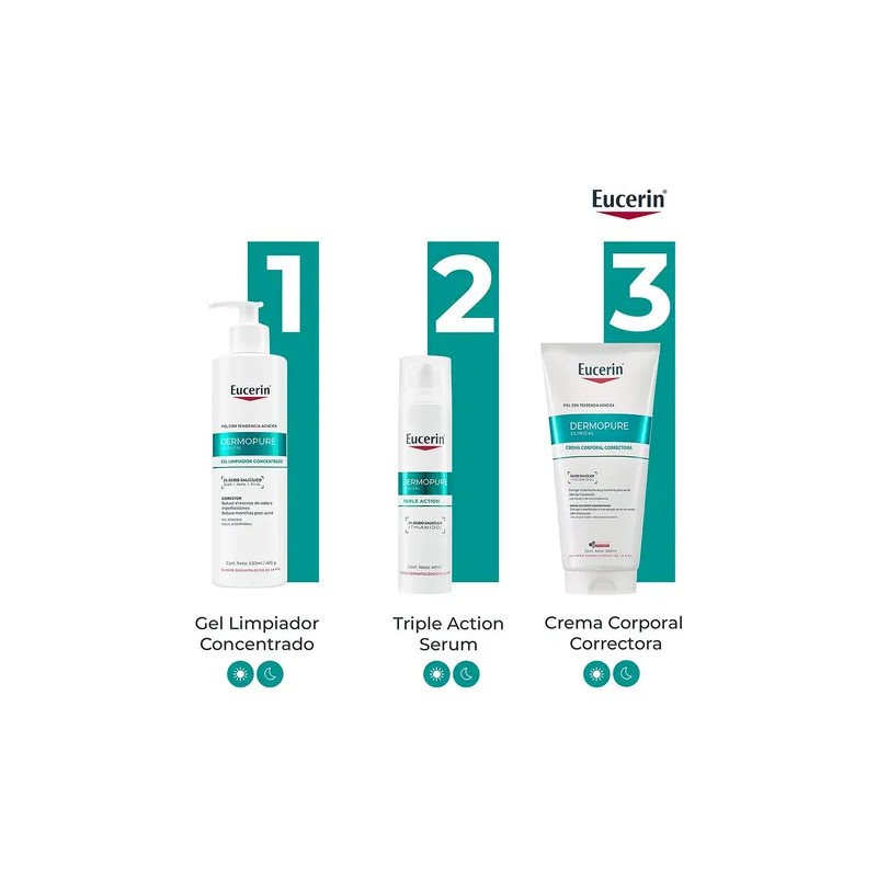 Eucerin DermoPure Triple Effect Crema Corporal, Piel Grasa e Imperfecciones,