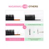 NAGARAKU Extensiones de pestañas Bloom Autofloracion Volumen Negro 12 filas